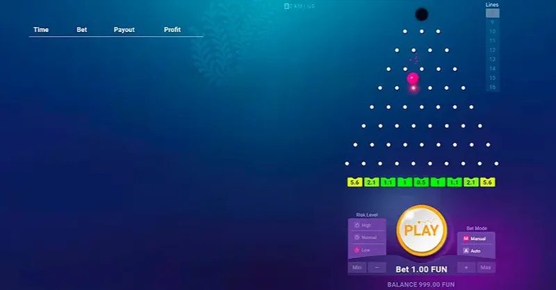 Plinko rzędy kołków i poziomy ryzyka