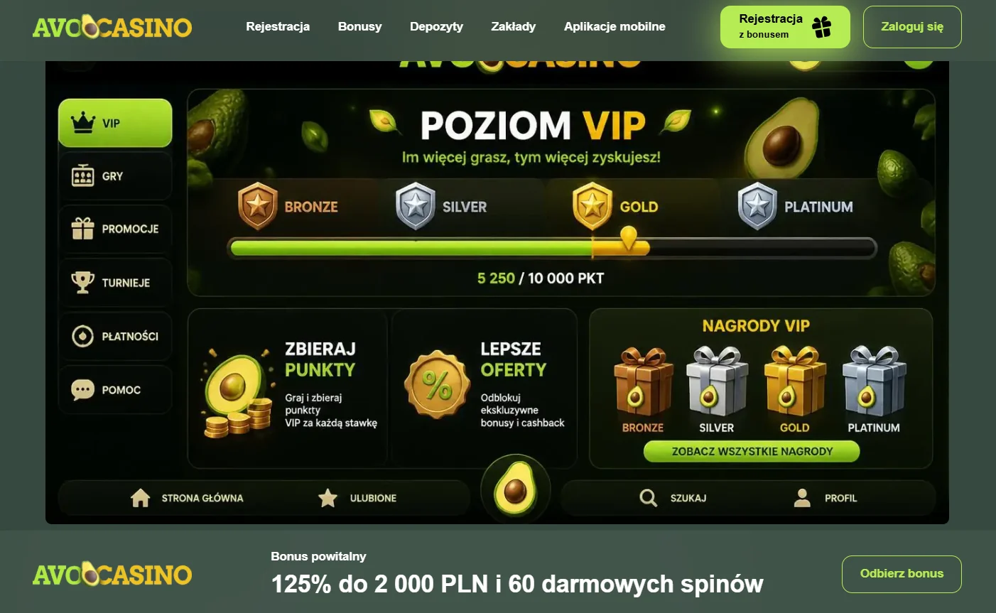 Bonus powitalny AvoCasino